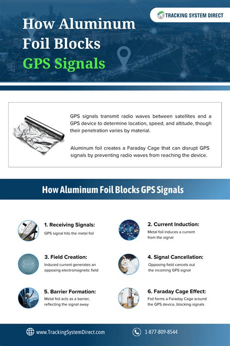 does aluminum foil protect rfid|how to stop rfid signals.